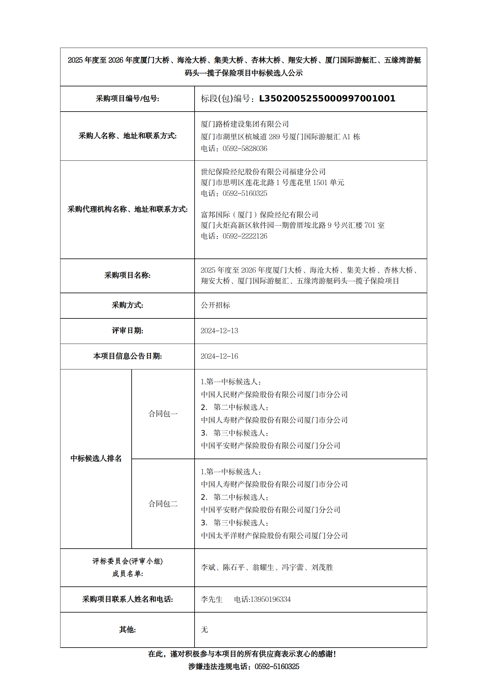 中标候选人公示-2025年度至2026年度厦门大桥、海沧大桥、集美大桥、杏林大桥、翔安大桥、厦门国际游艇汇、五缘湾游艇码头一揽子保险项目__01.png