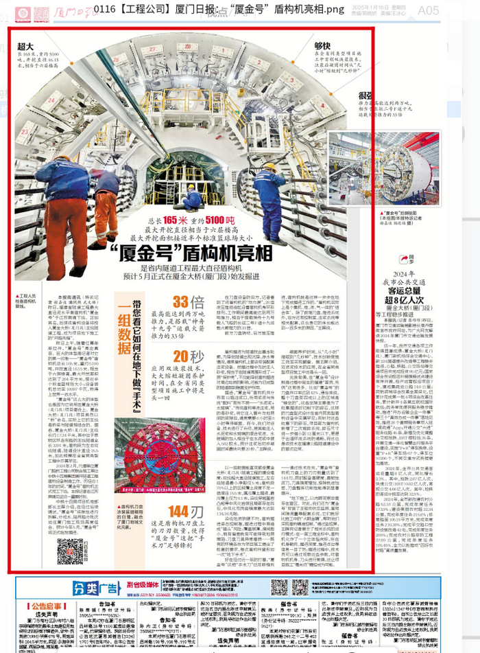 0116【工程公司】厦门日报：“厦金号”盾构机亮相_调整大小.jpg