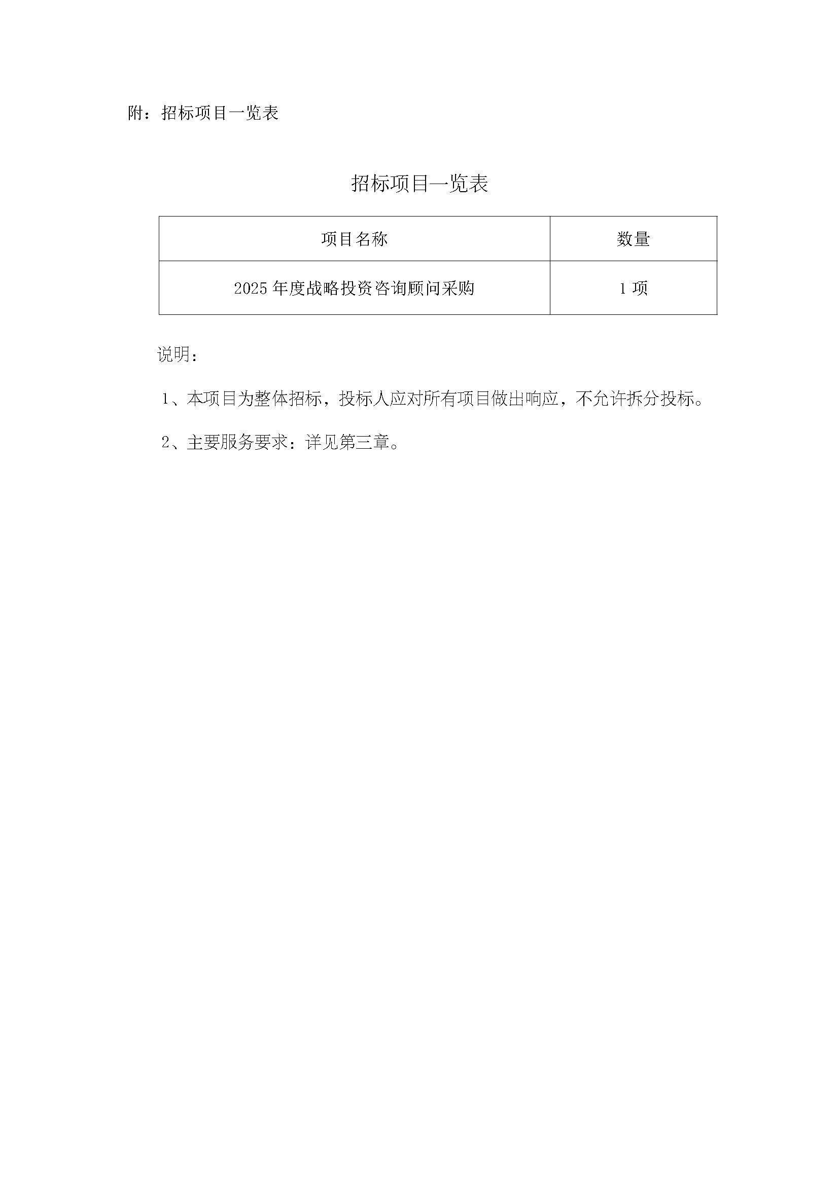 百城咨询-公开招标-HT2025-CG030-2025年度战略投资咨询顾问-招标公告_页面_3.jpg