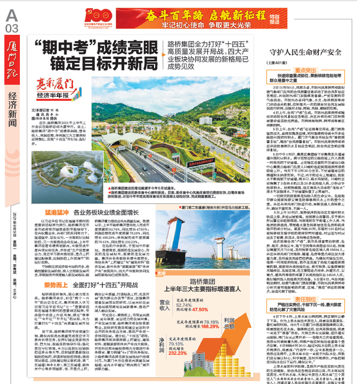 0809【党委办公室】厦门日报：“期中考”成绩亮眼 锚定目标开新局——路桥集团全力打好“十四五”高质量发展开局战_调整大小.png