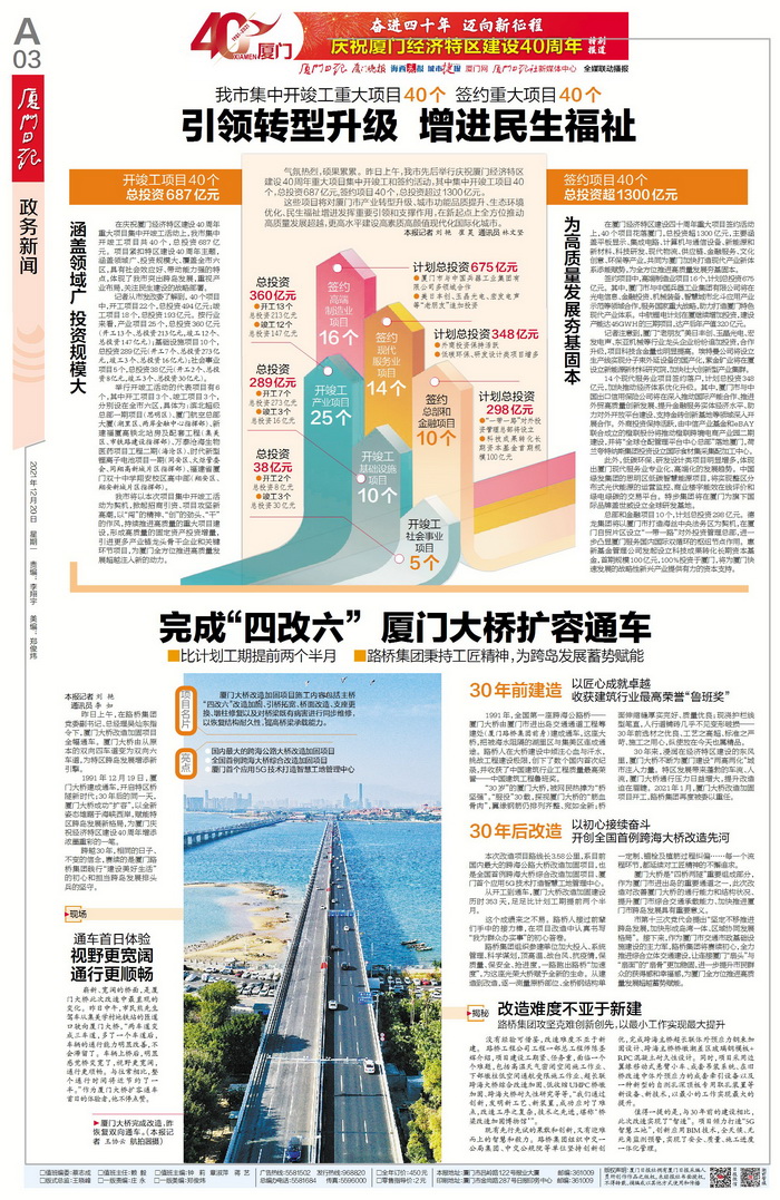 1220【集团党办】厦门日报：完成“四改六” 厦门大桥扩容通车_调整大小.jpg