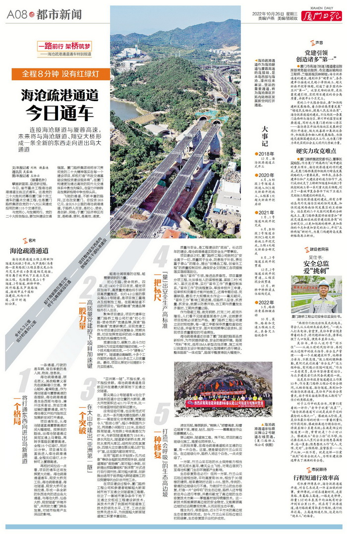 1026【工程公司】厦门日报：海沧疏港通道顺利通车_调整大小.jpg
