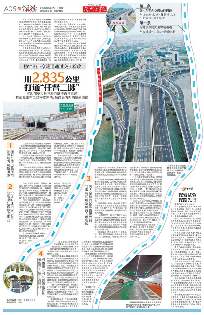 0522【集团党办】厦门日报：枋钟路下穿隧道通过交工验收，用2.835公里打通“任督二脉”_调整大小.jpg